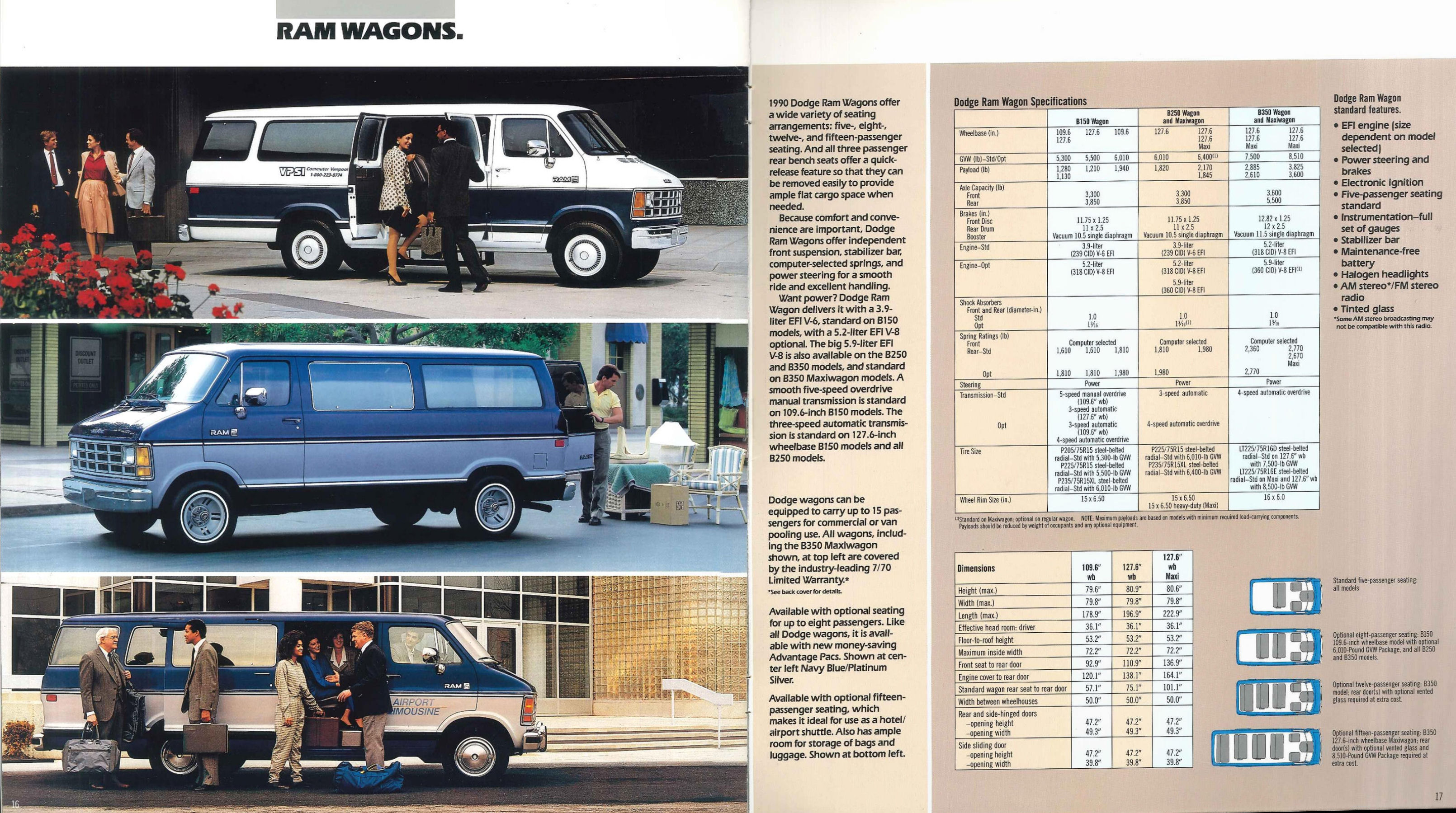 1990_Dodge_Commercial_Vehicles-16-17