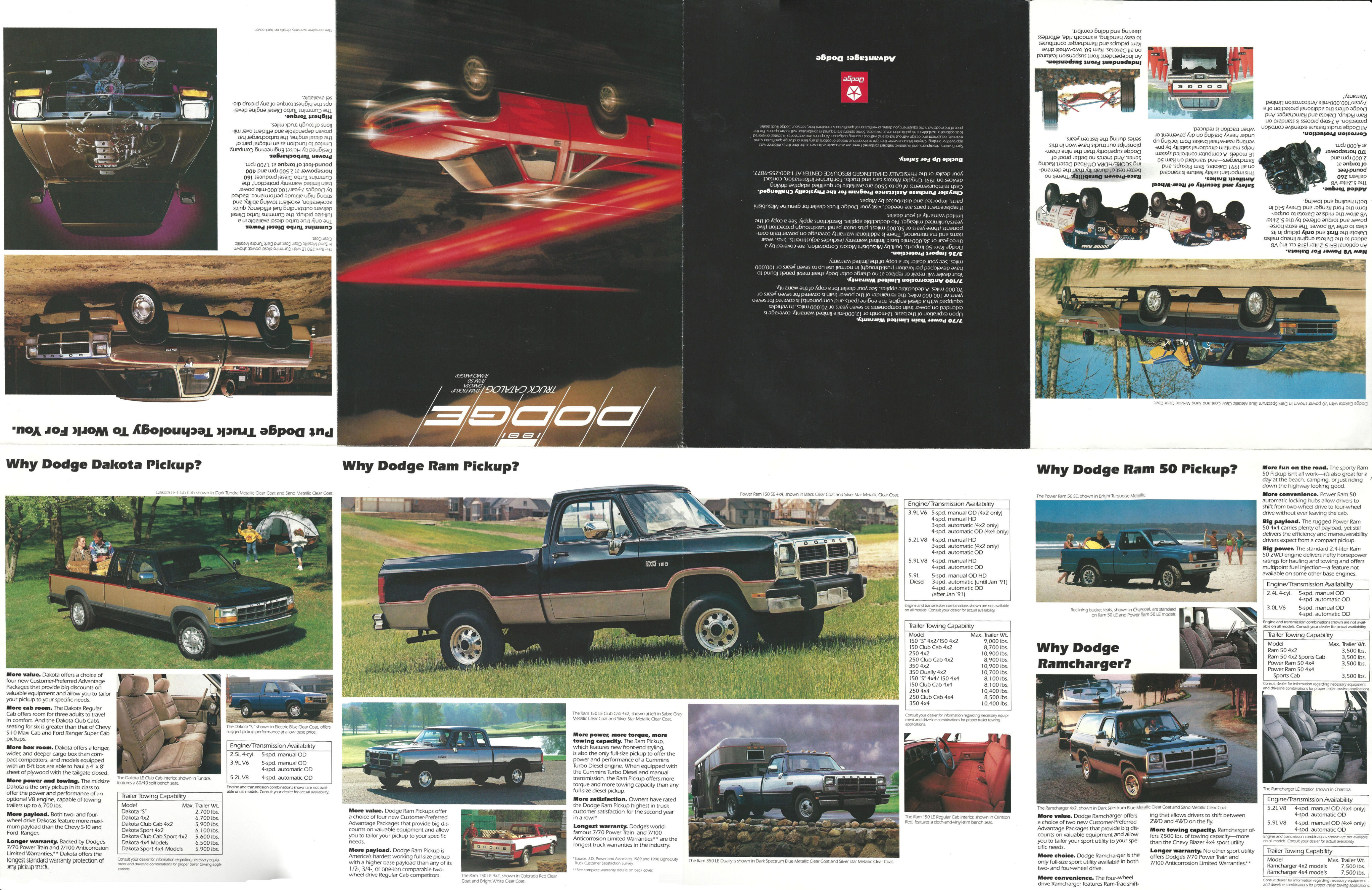 1991_Dodge_Truck_Foldout-Side_A