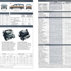 1992 Chrysler-Plymouth Minvans-26-27
