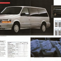 1993_Dodge_Cars__Trucks-06-07