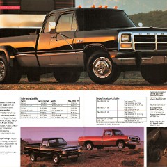 1993_Dodge_Cars__Trucks-16-17