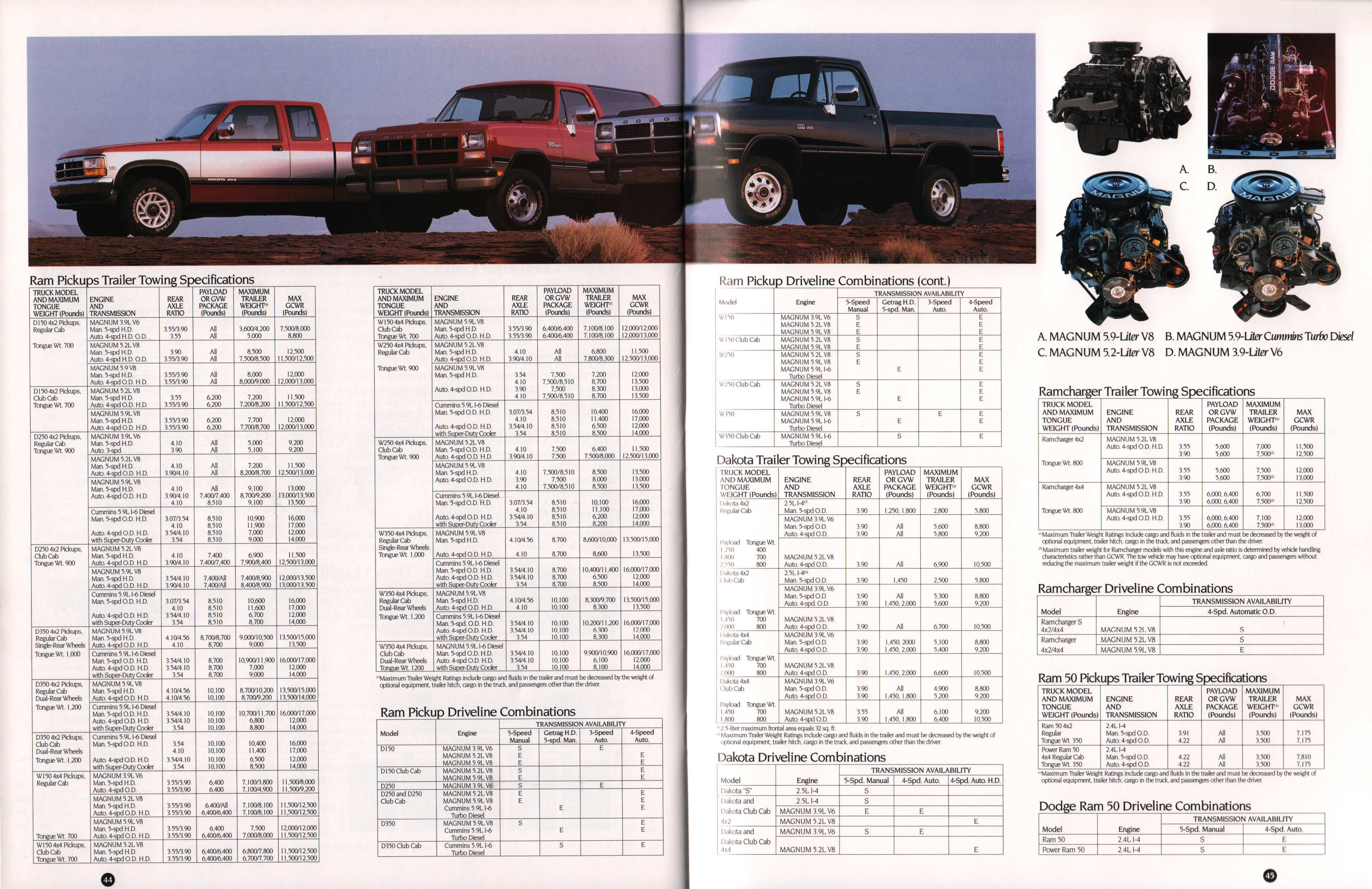 1993_Dodge_Pickup_Prestige-44-45