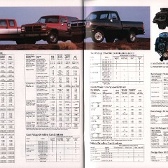 1993_Dodge_Pickup_Prestige-44-45