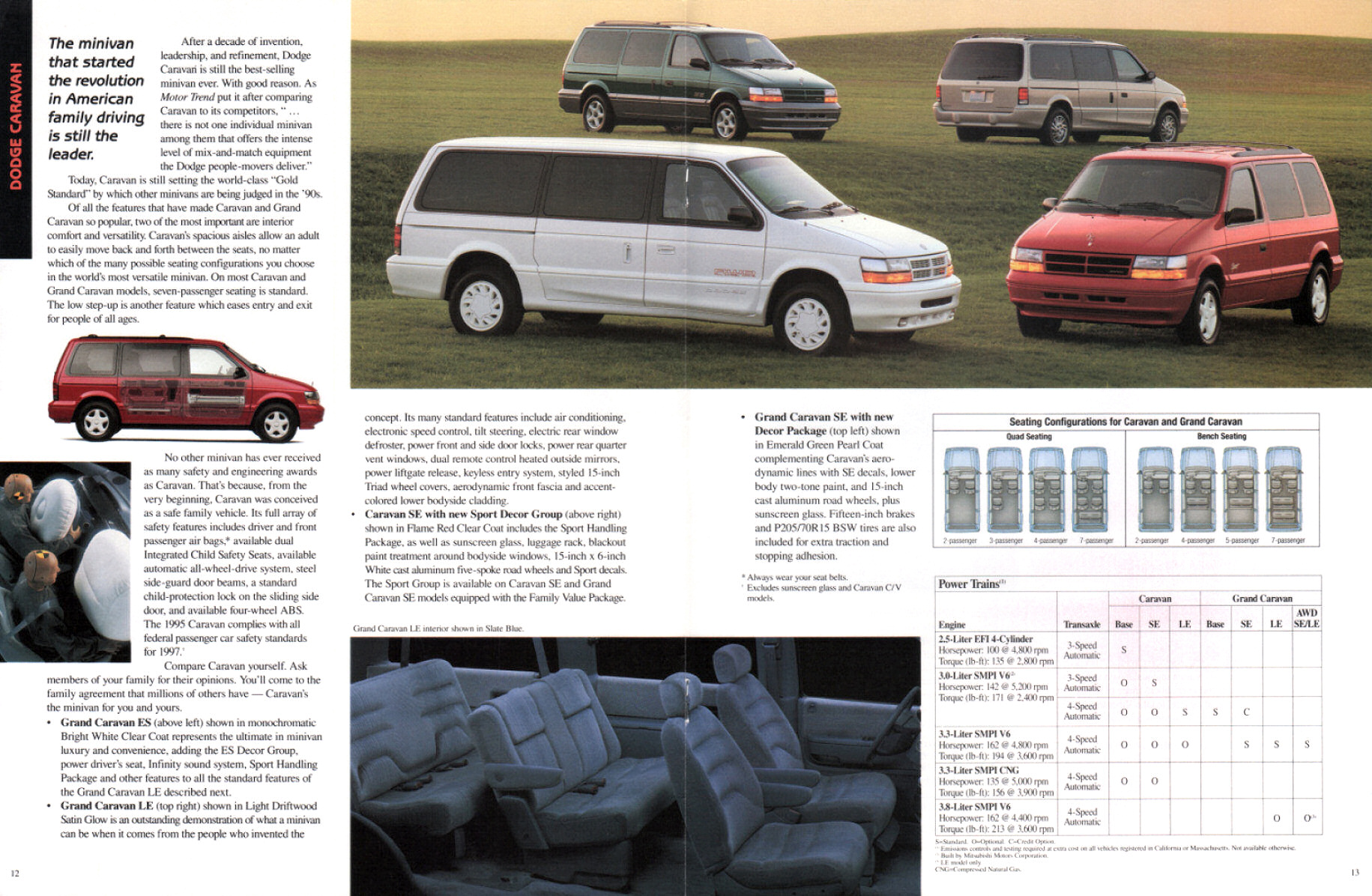 1995_Dodge_Cars__Trucks-12-13