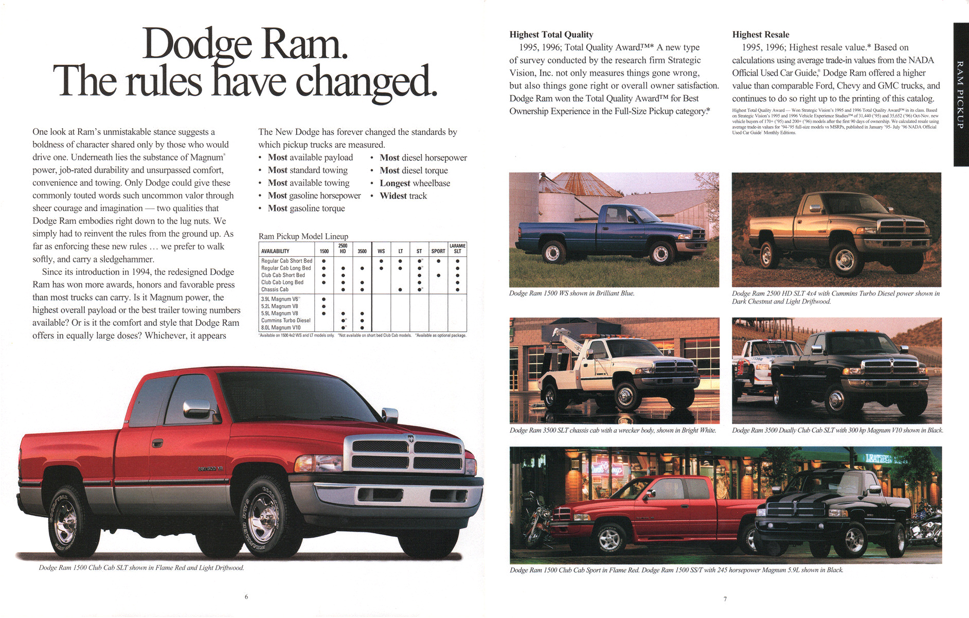 1997_Dodge_Trucks-06-07