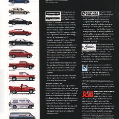 1997_Dodge_Trucks-24