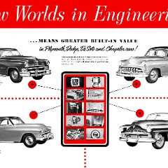 1951-New_Worlds_in_Engineering_Foldout-04-05-06-07-big