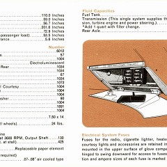 1963_Turbine_Car_Drivers_Guide-27