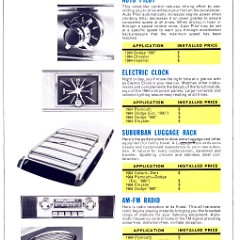 1964_Chrysler_Accessories_Booklet-04-05