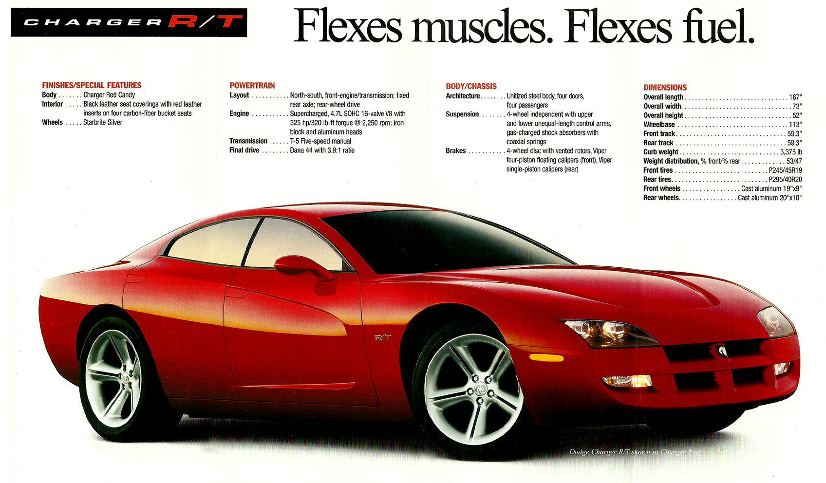 1999_Dodge_Charger_Concept-03