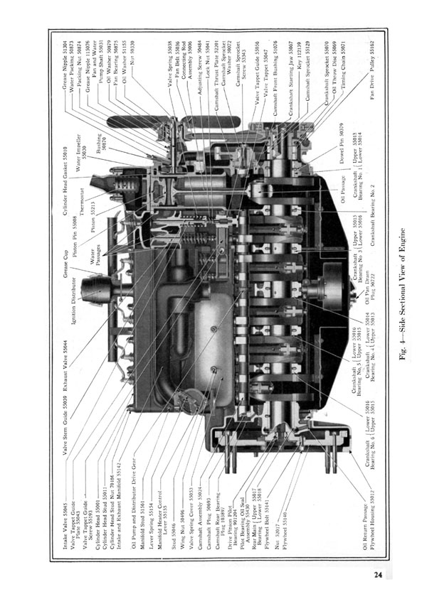 1926_Imperial_Manual-24