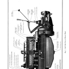 1926_Imperial_Manual-20