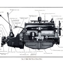 1926_Imperial_Manual-22r