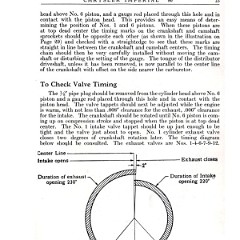 1926_Imperial_Manual-23