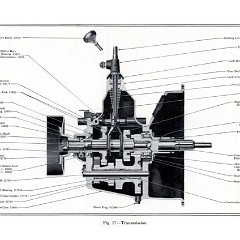 1926_Imperial_Manual-52r