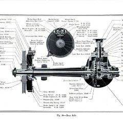 1926_Imperial_Manual-54r