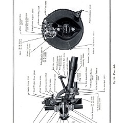 1926_Imperial_Manual-55