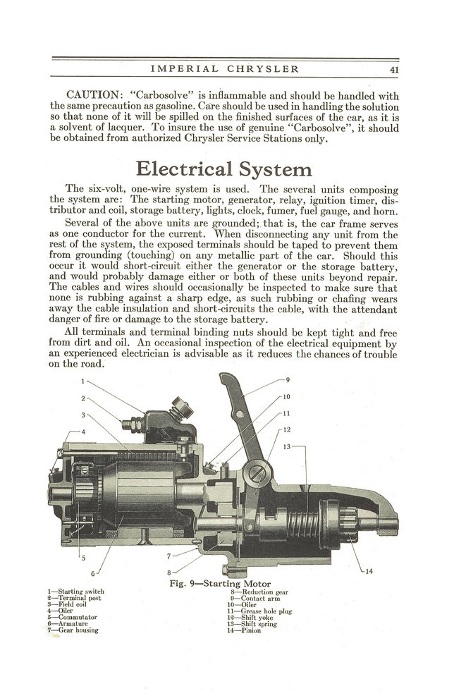 1929_Imperial_Instruction_Book-041