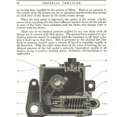 1929_Imperial_Instruction_Book-070