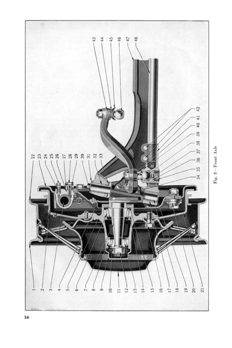 1930_Imperial_8_Manual-16