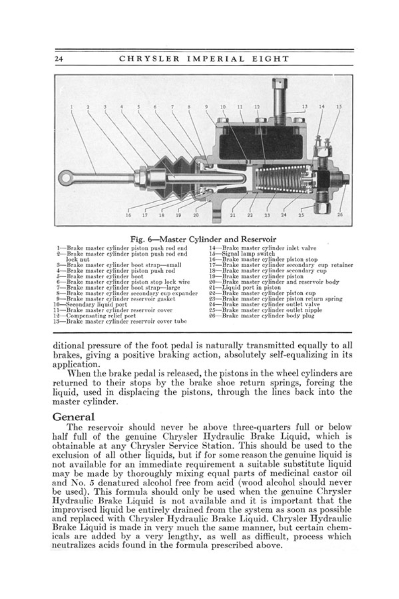 1930_Imperial_8_Manual-24