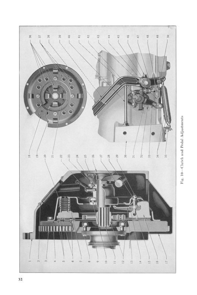 1930_Imperial_8_Manual-32