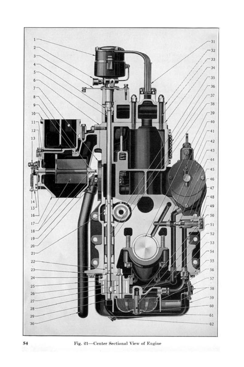 1930_Imperial_8_Manual-54