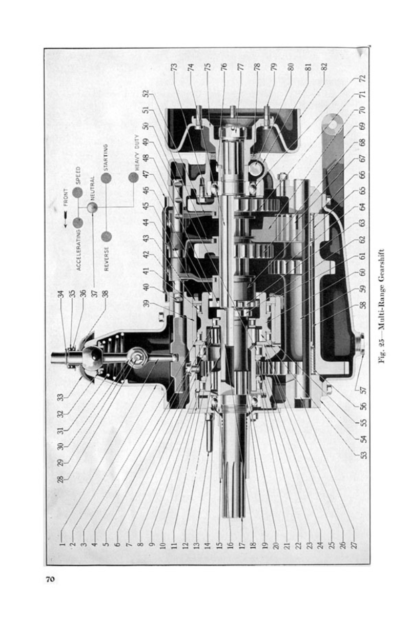 1930_Imperial_8_Manual-70