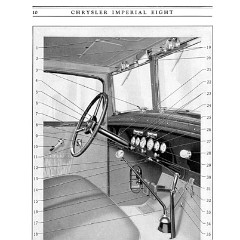 1930_Imperial_8_Manual-10