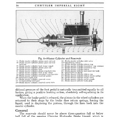 1930_Imperial_8_Manual-24
