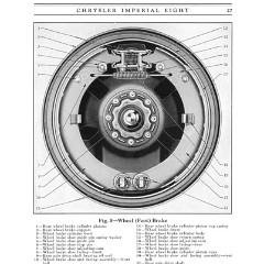 1930_Imperial_8_Manual-27