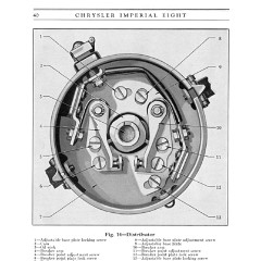 1930_Imperial_8_Manual-40
