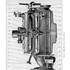 1930_Imperial_8_Manual-48