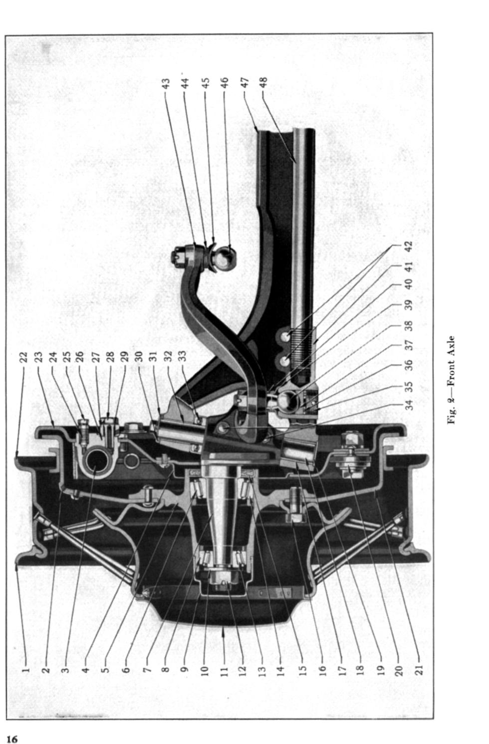 1931_Chrysler_Imperial_Manual-16