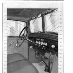 1931_Chrysler_Imperial_Manual-10