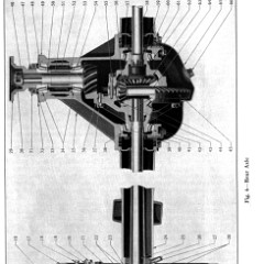1931_Chrysler_Imperial_Manual-20