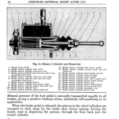 1931_Chrysler_Imperial_Manual-24