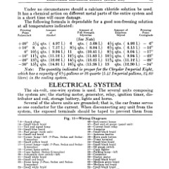 1931_Chrysler_Imperial_Manual-37