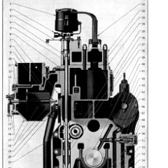 1931_Chrysler_Imperial_Manual-60