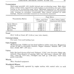 1931_Chrysler_Imperial_Manual-91
