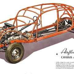 1935_Chrysler_Airflow-23