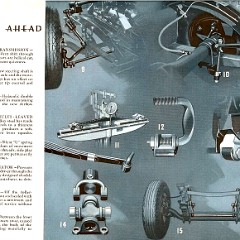 1935_Chrysler_Airflow-25