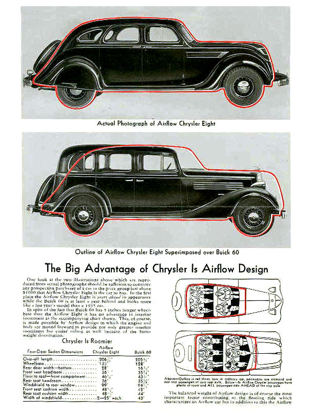 1935_Chrysler_Airflow_vs_Buick-02