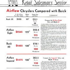 1935_Chrysler_Airflow_vs_Buick_Folder