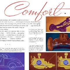 1938_Chrysler_Royal__amp__Imperial-31