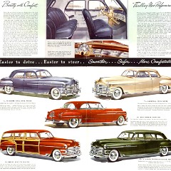 1949_Chrysler_Full_Line_Foldout-Side_B