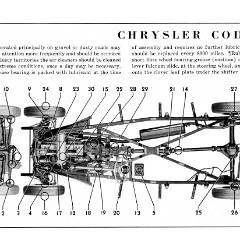 1939_Chrysler_Manual-32