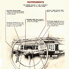 1947_Chrysler_C38_Owners_Manual-04