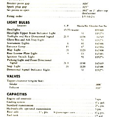 1947_Chrysler_C38_Owners_Manual-38