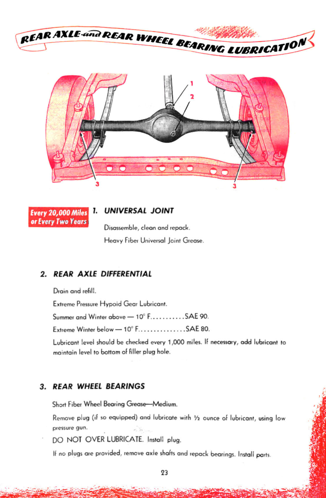 1950_Chrysler_C49_Owners_Manual-23-